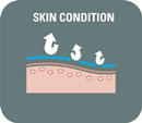 Skin Condition